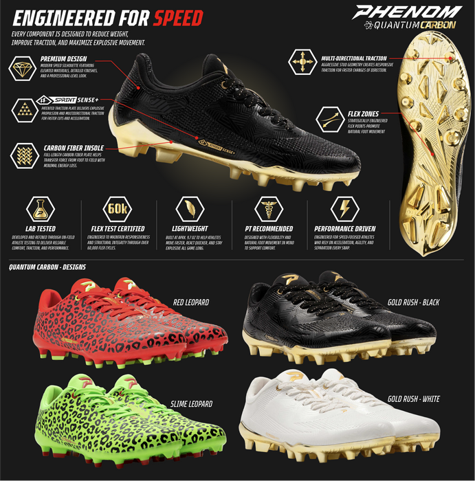 Red Leopard Cleats — Quantum Carbon — Phenom Elite Quantum Carbon cleat